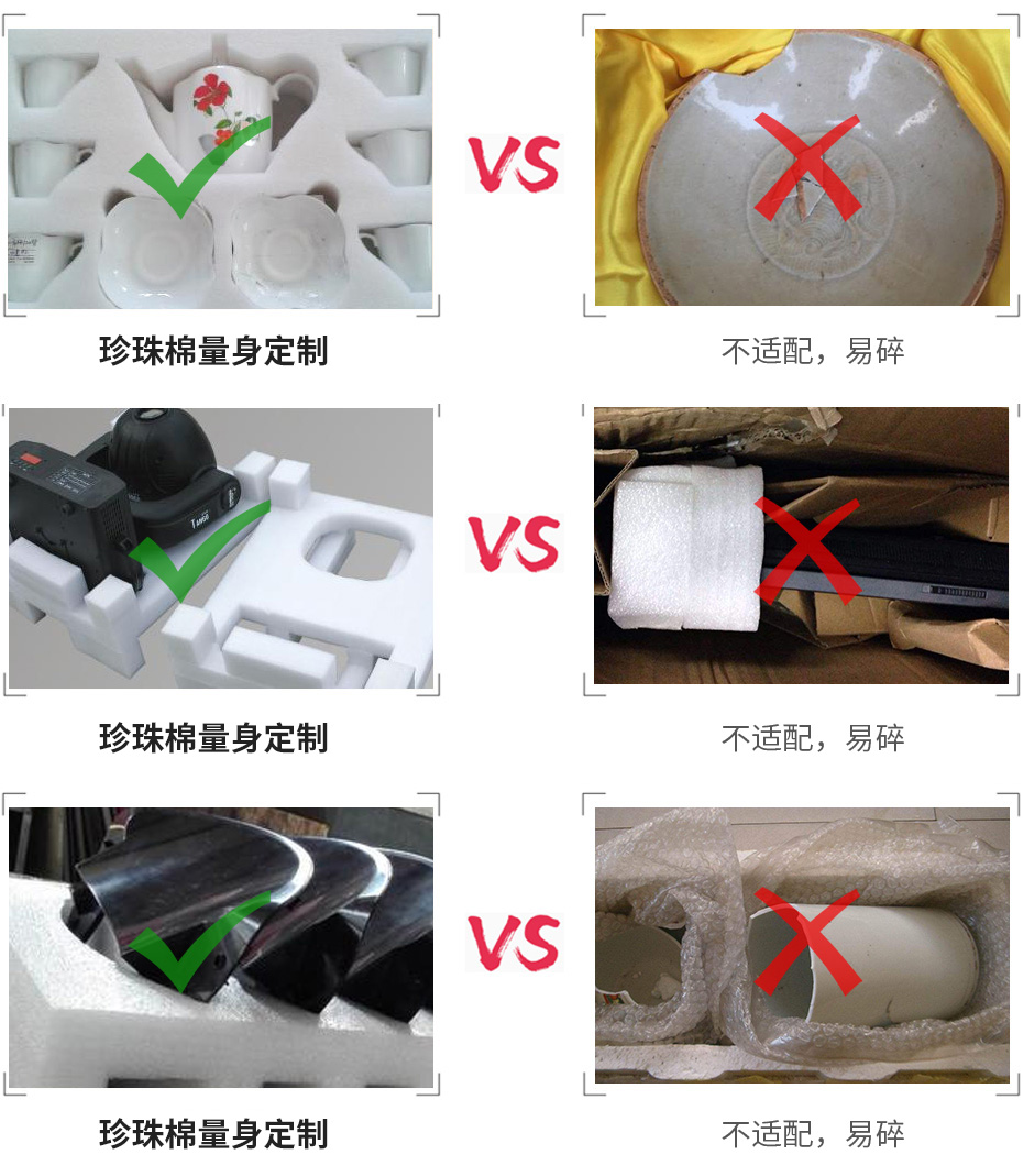 鼎屹包裝對比